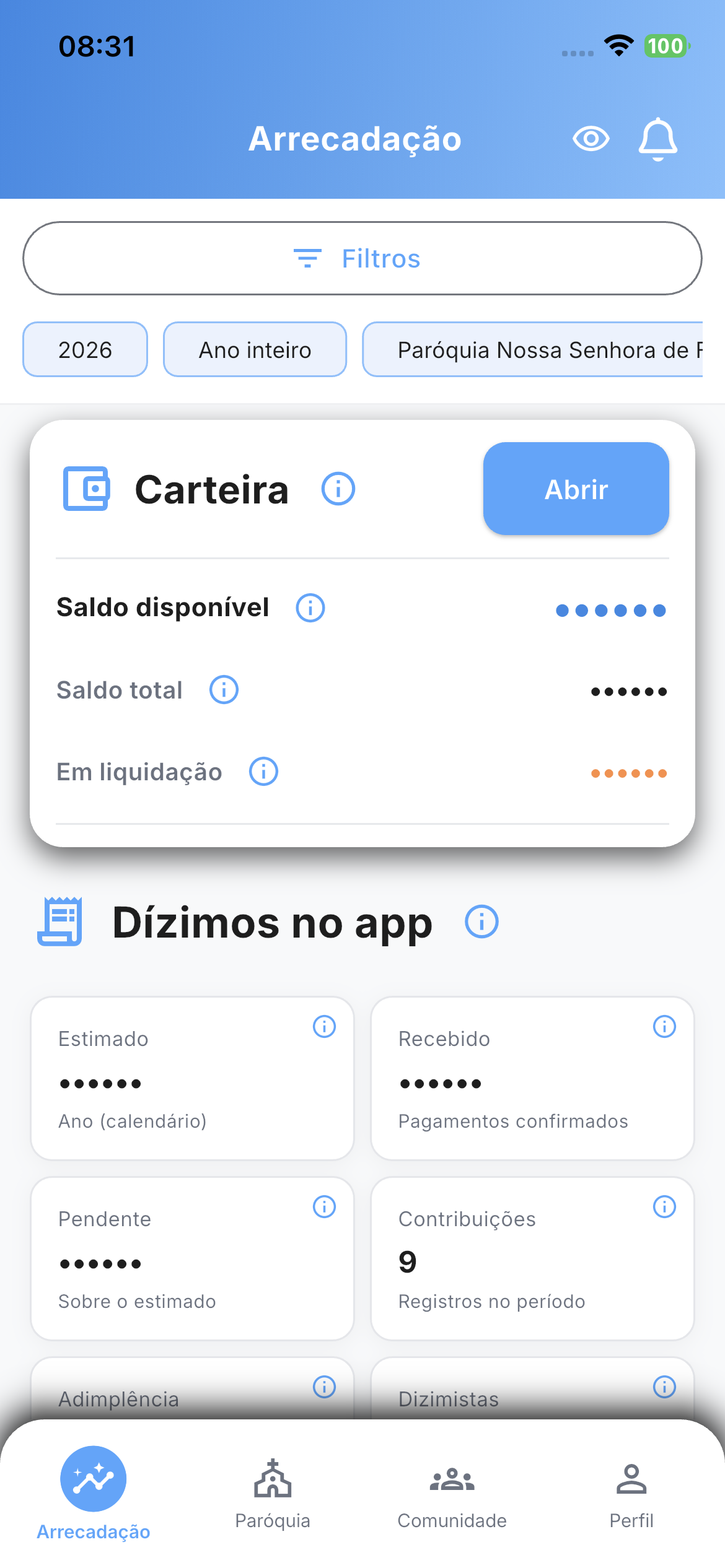 Painel de arrecadação com carteira e indicadores